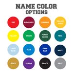 Fantasy Football Yard Signs Color Chart