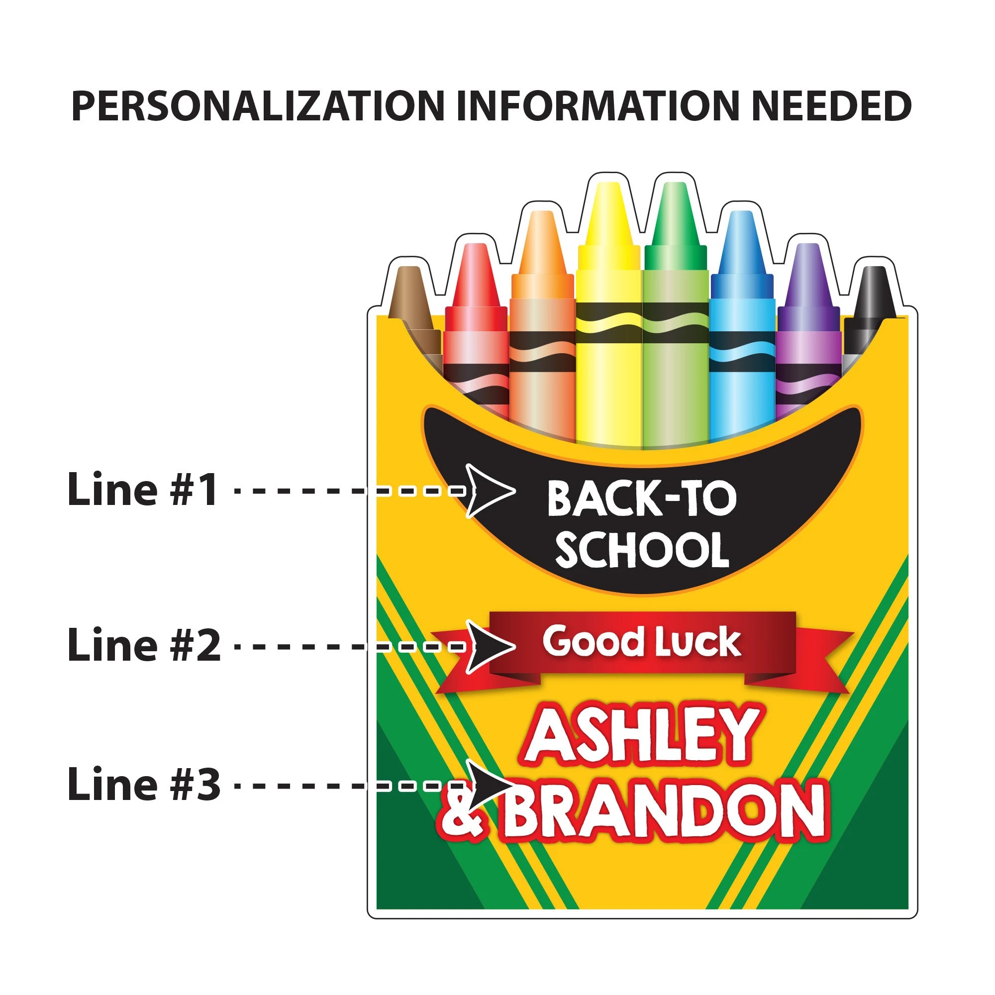 Other Personalization Ideas