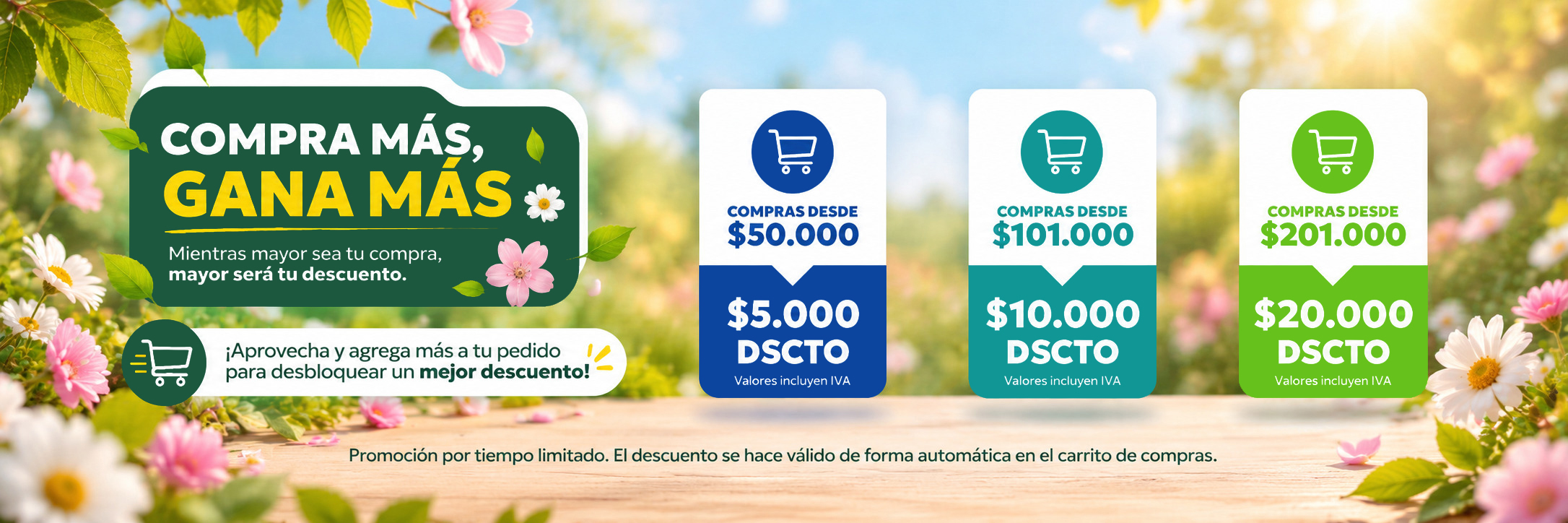 Compra mas y gana más