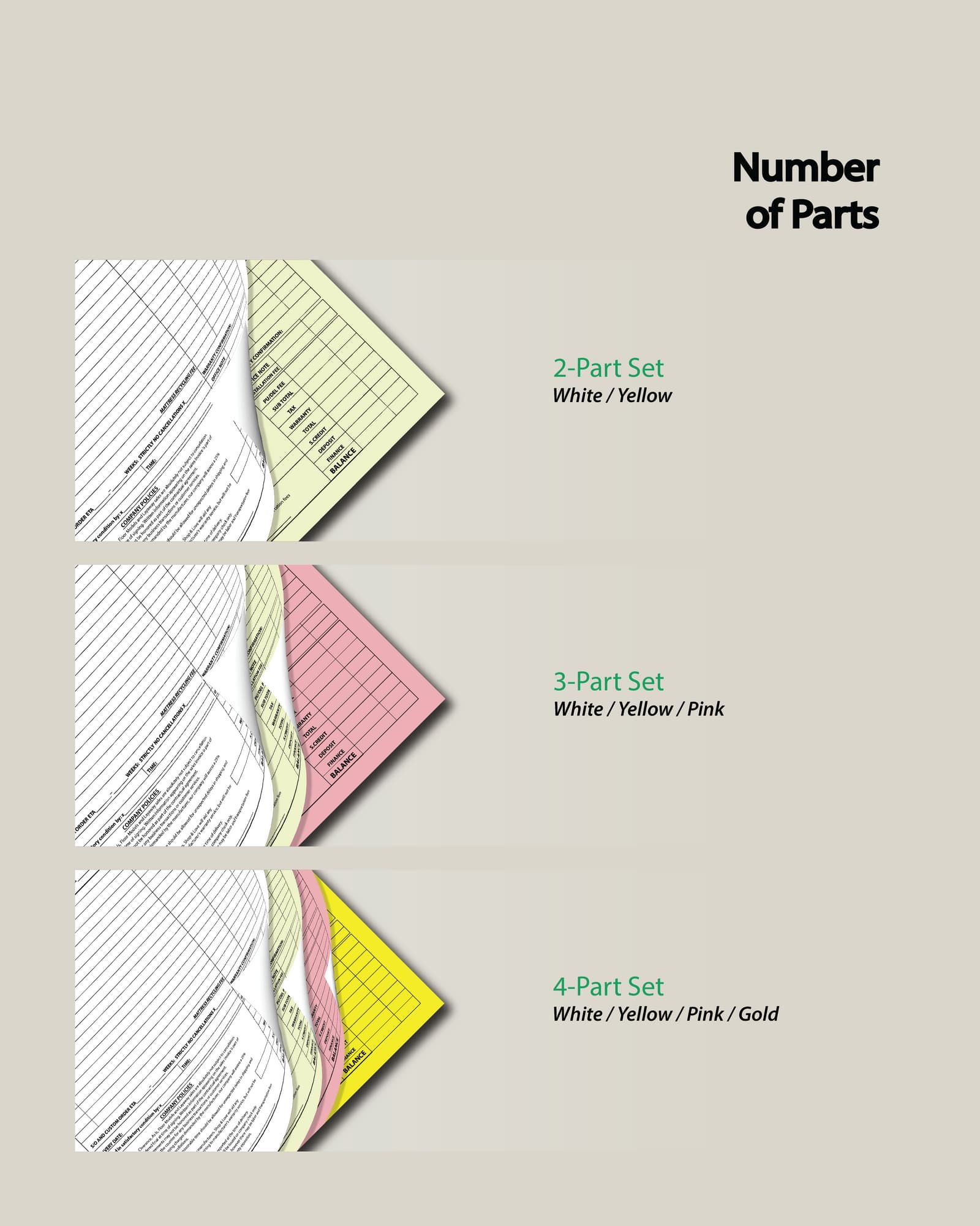 Invoice Number of Parts