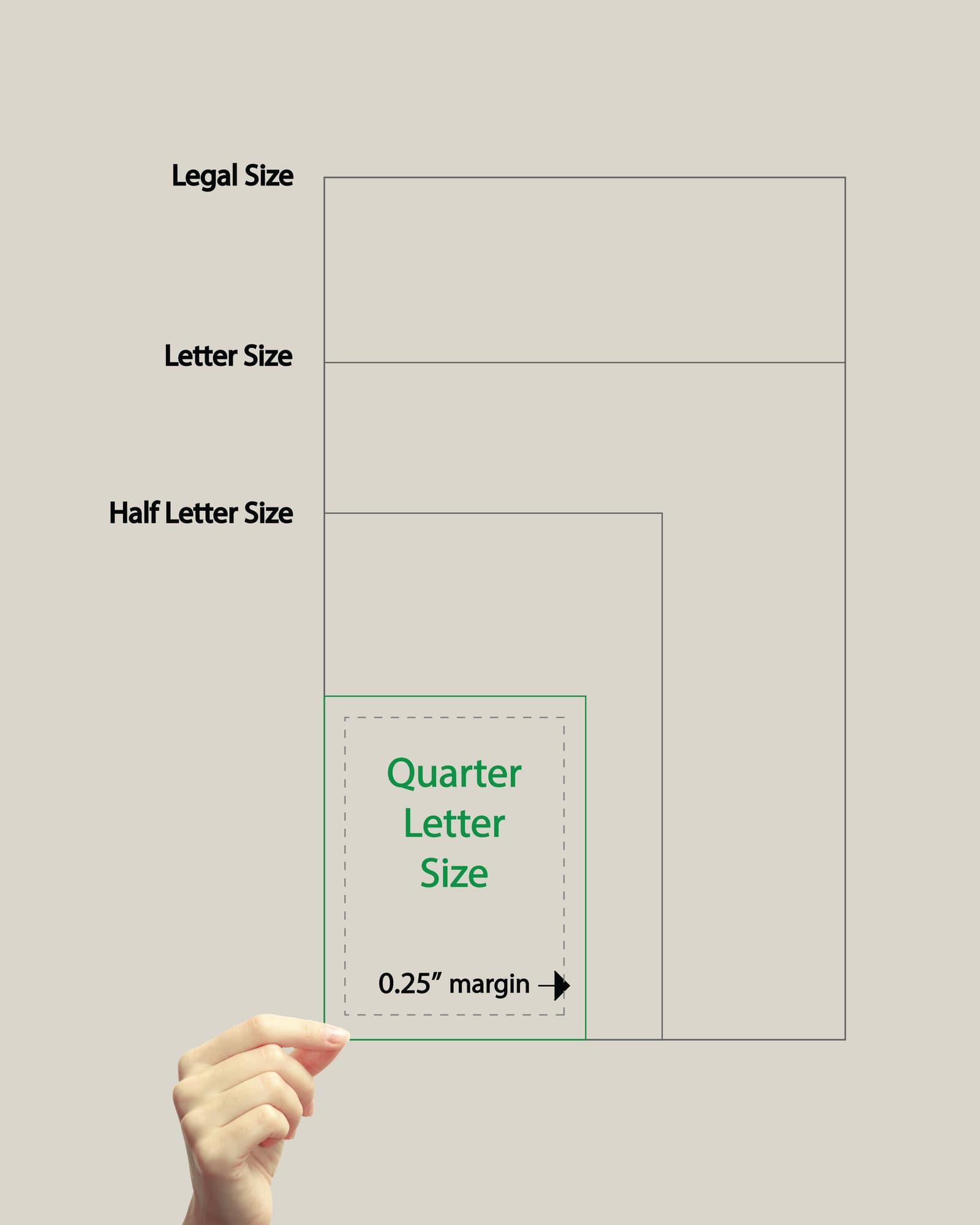 Invoice Size