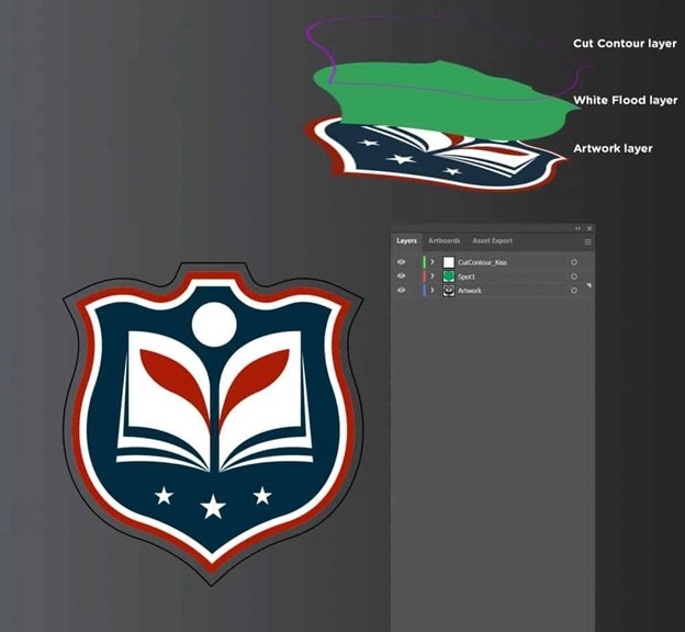 White Spot Color Generation