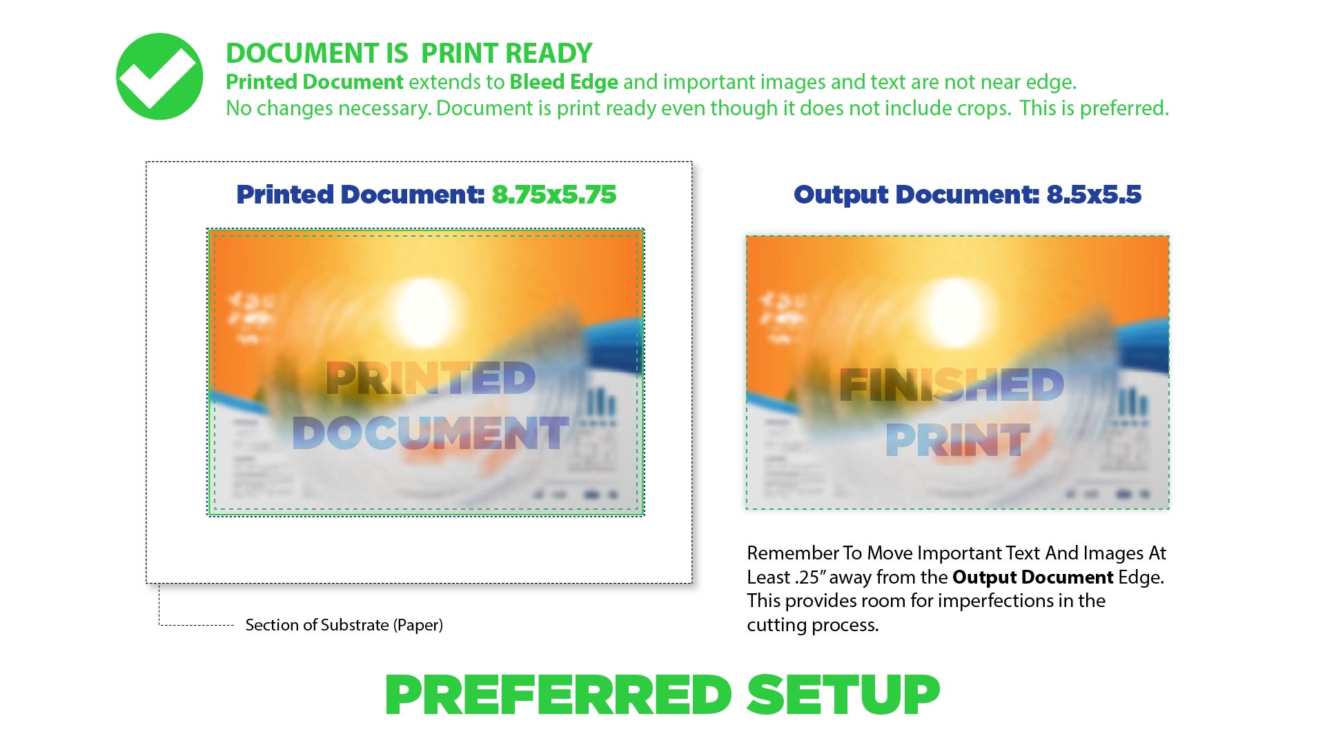 Print-ready layout with bleed and safe zone