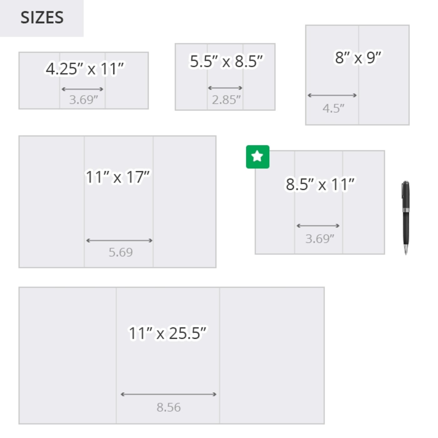 layout