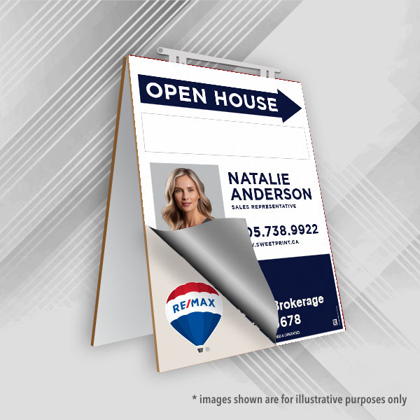 Refacing Sandwich Board