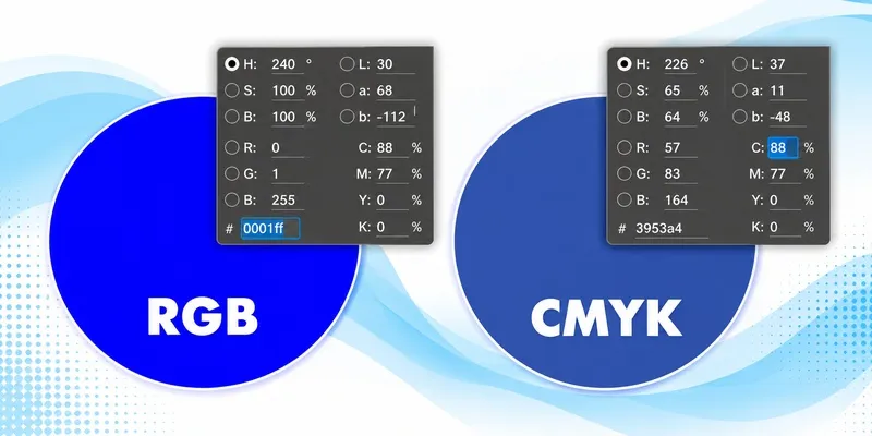 RGB vs CMYK color range
