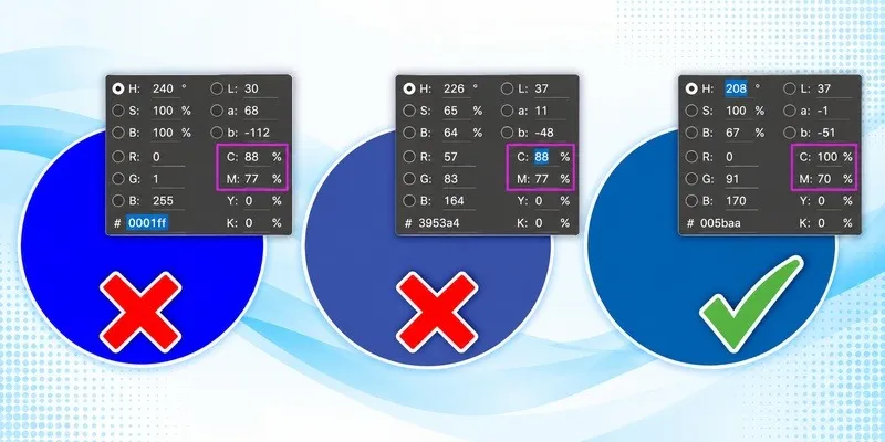 Correct blue CMYK values