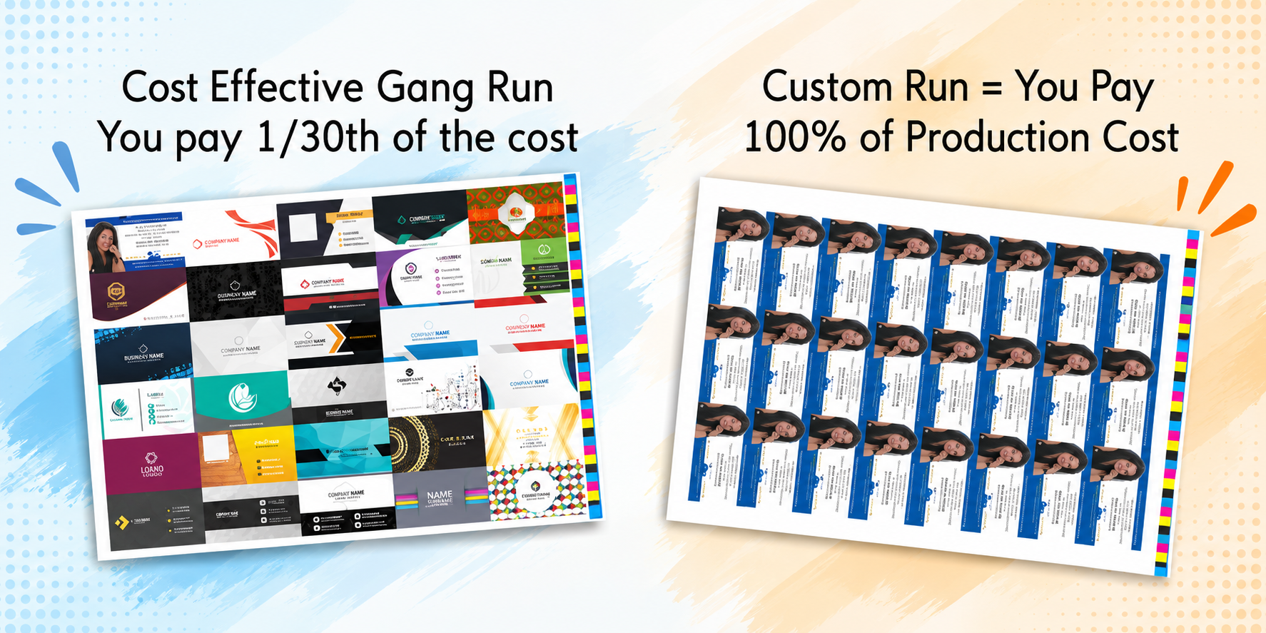 Gang run printing comparison