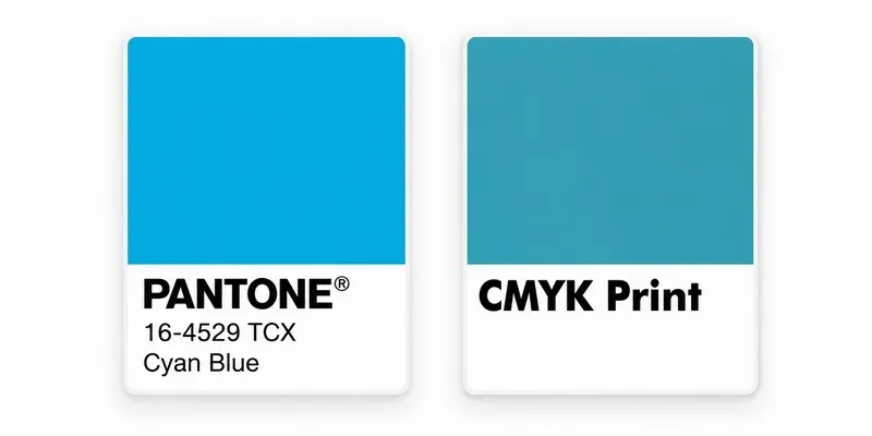 Pantone to CMYK conversion examples