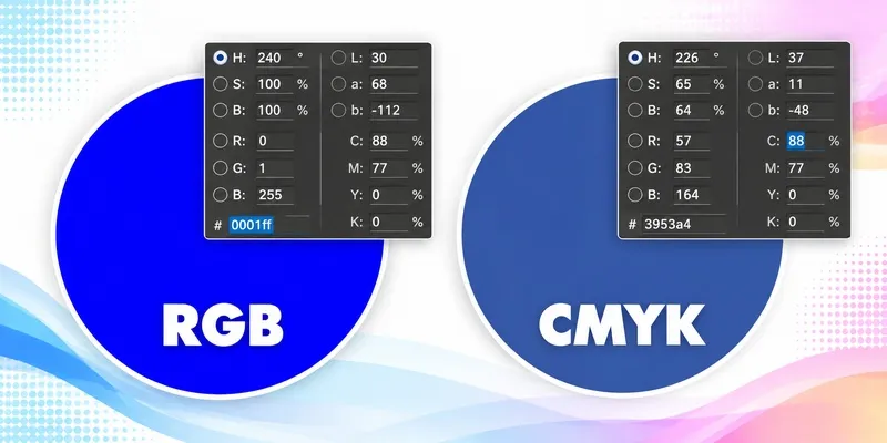 RGB vs CMYK color range