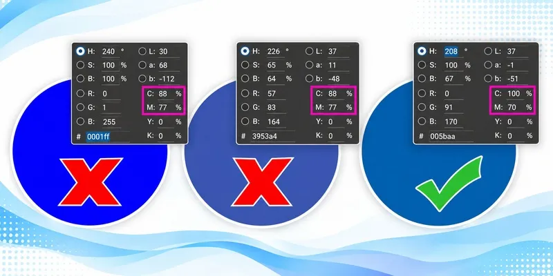 Correct blue CMYK values
