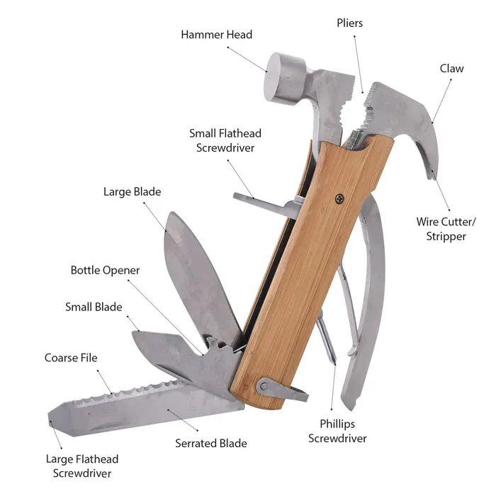 12-IN-1 MULTI-FUNCTIONAL WOOD HAMMER 2