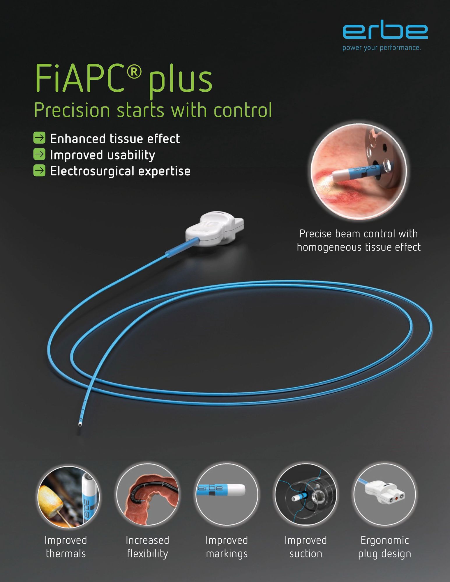 FiAPC plus (MKT/5092/00) 1